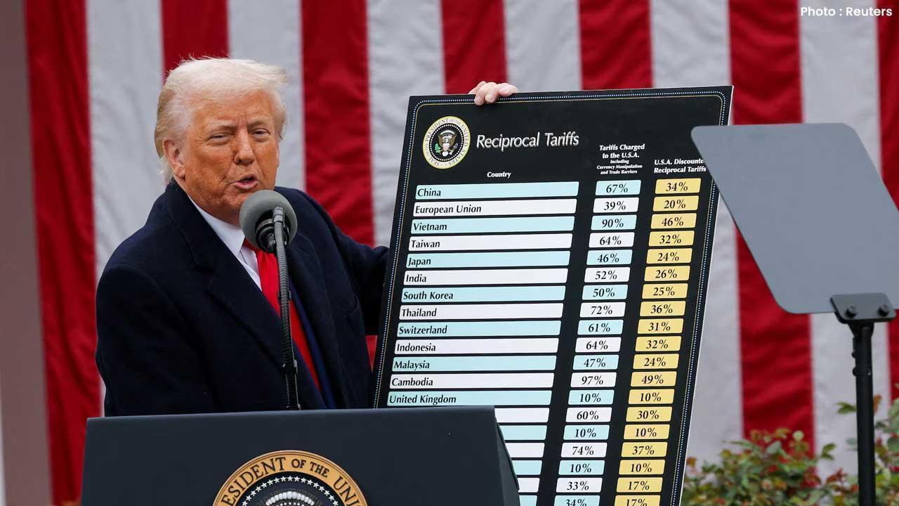 Supreme Court to Decide Future of Trump’s Tariffs Policy