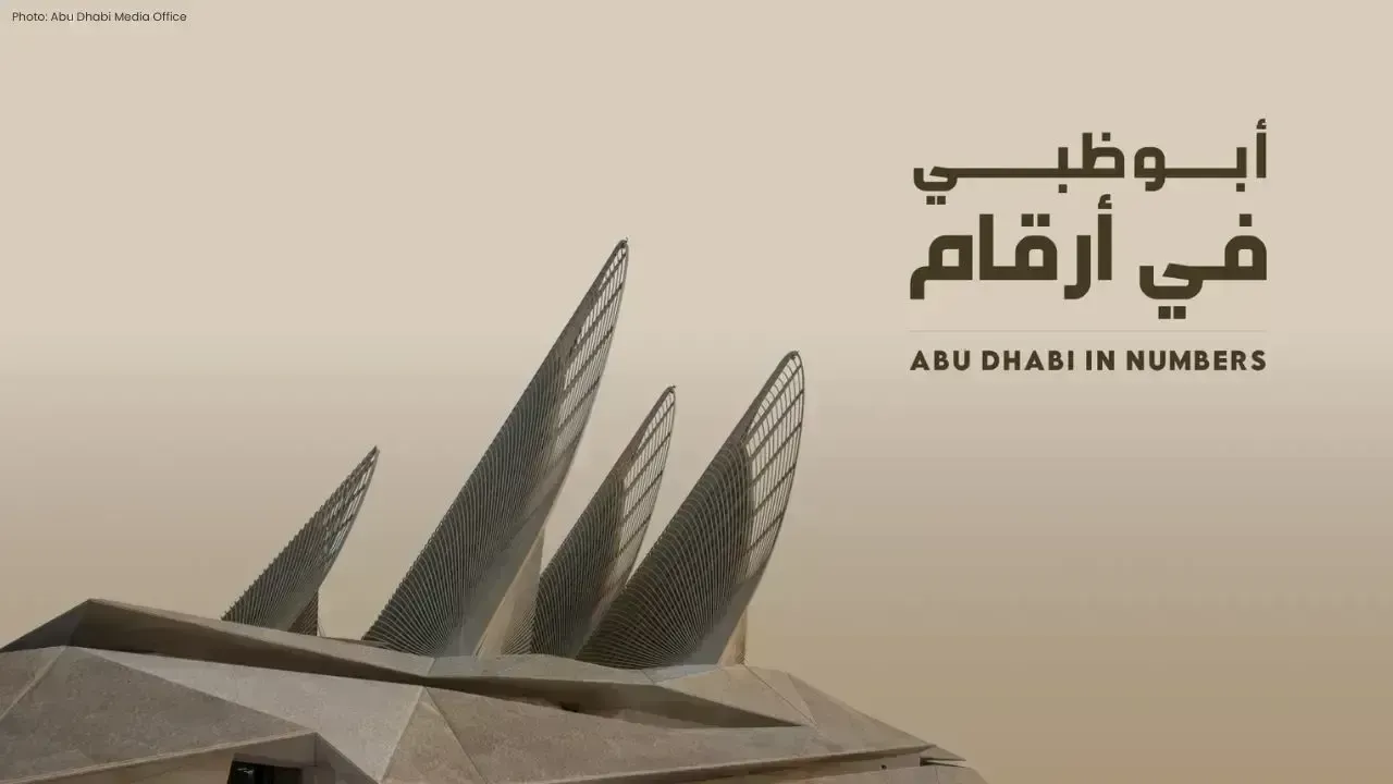 Abu Dhabi Welcomes 26.6 Million Visitors in 2025 Surge